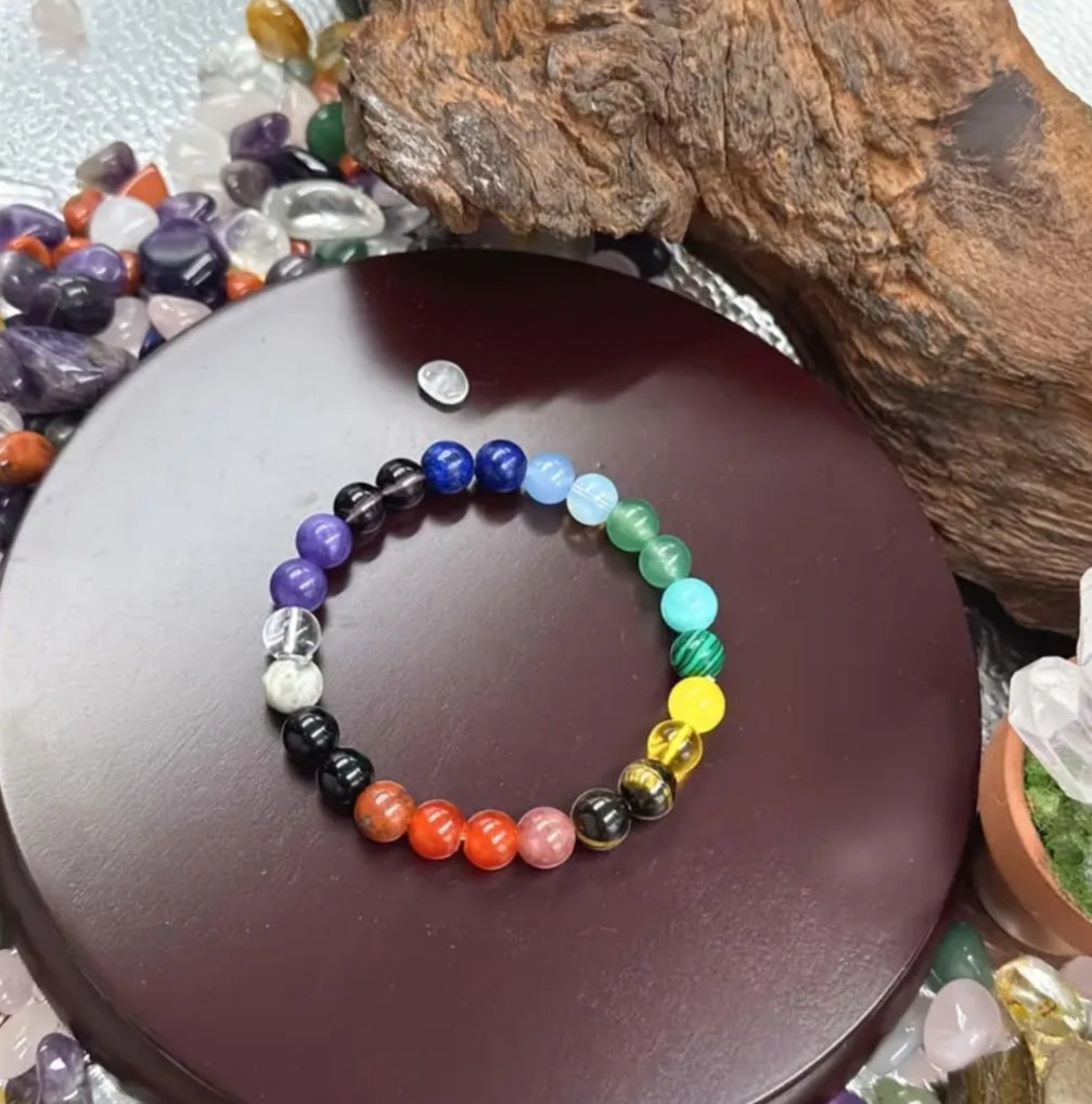 bracelet Œil de Tigre Malachite