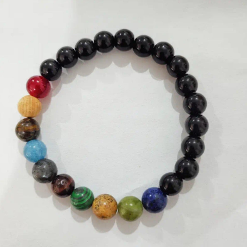 bracelet planete solaire