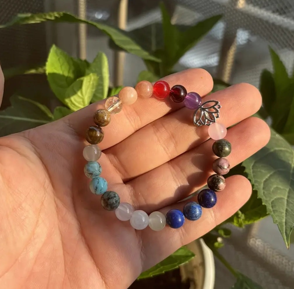 bracelet extensible fleur lotus