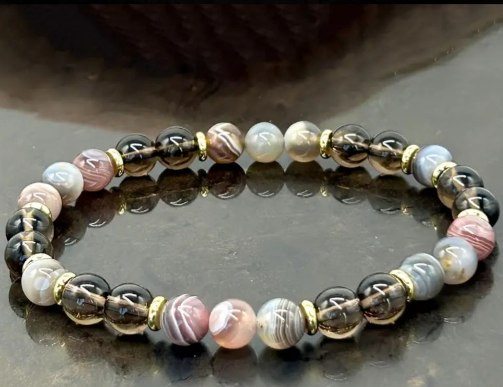 bracelet Sagesse et force