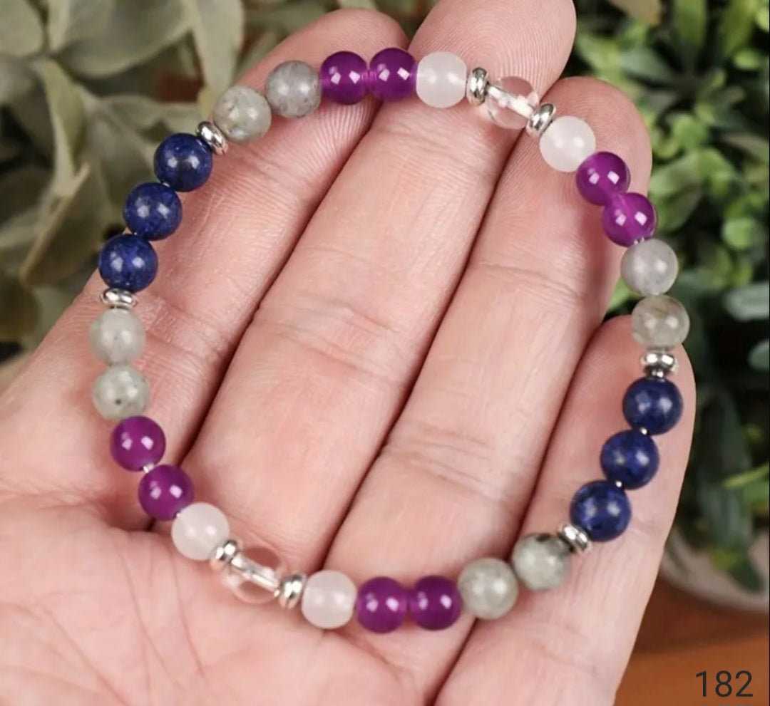 Clarté mentale détermination/concentration